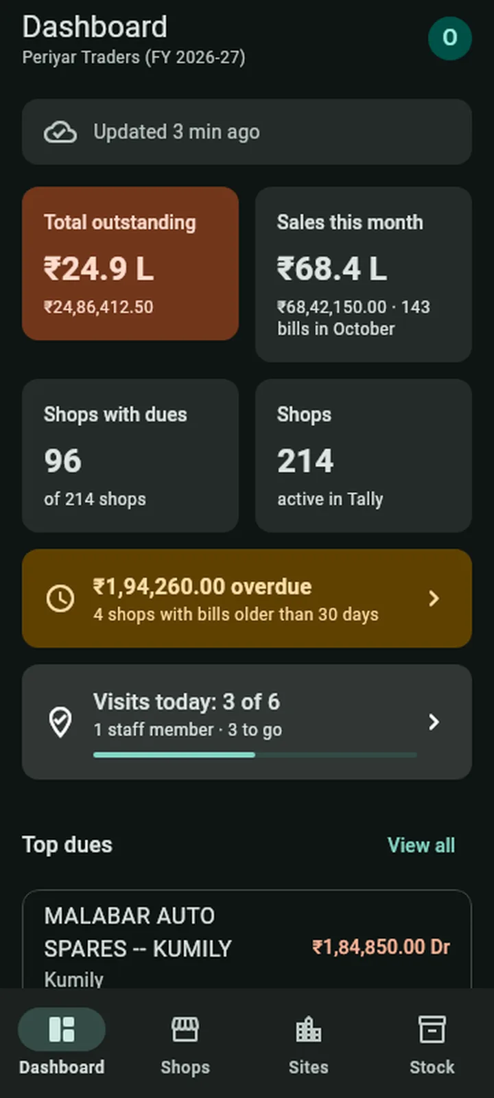 Owner dashboard in dark mode